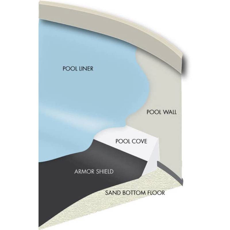 ARMOR SHIELD LINER FLOOR PAD